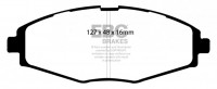 Klocki hamulcowe (przód) Ultimax DP1212